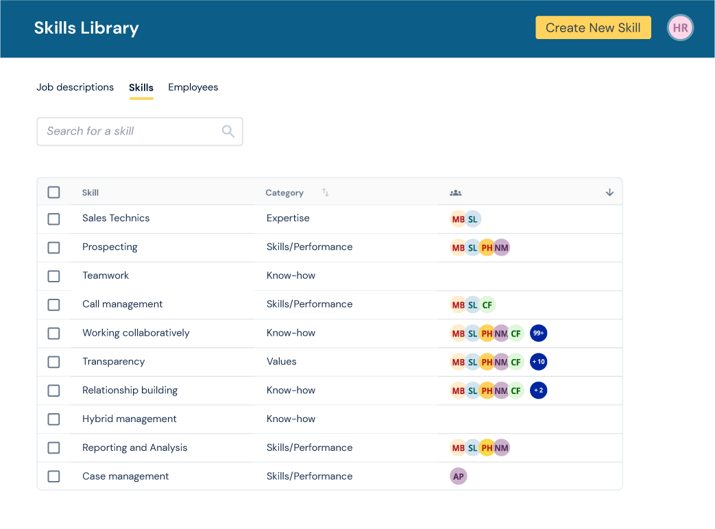 Skillup Compétences EN_02