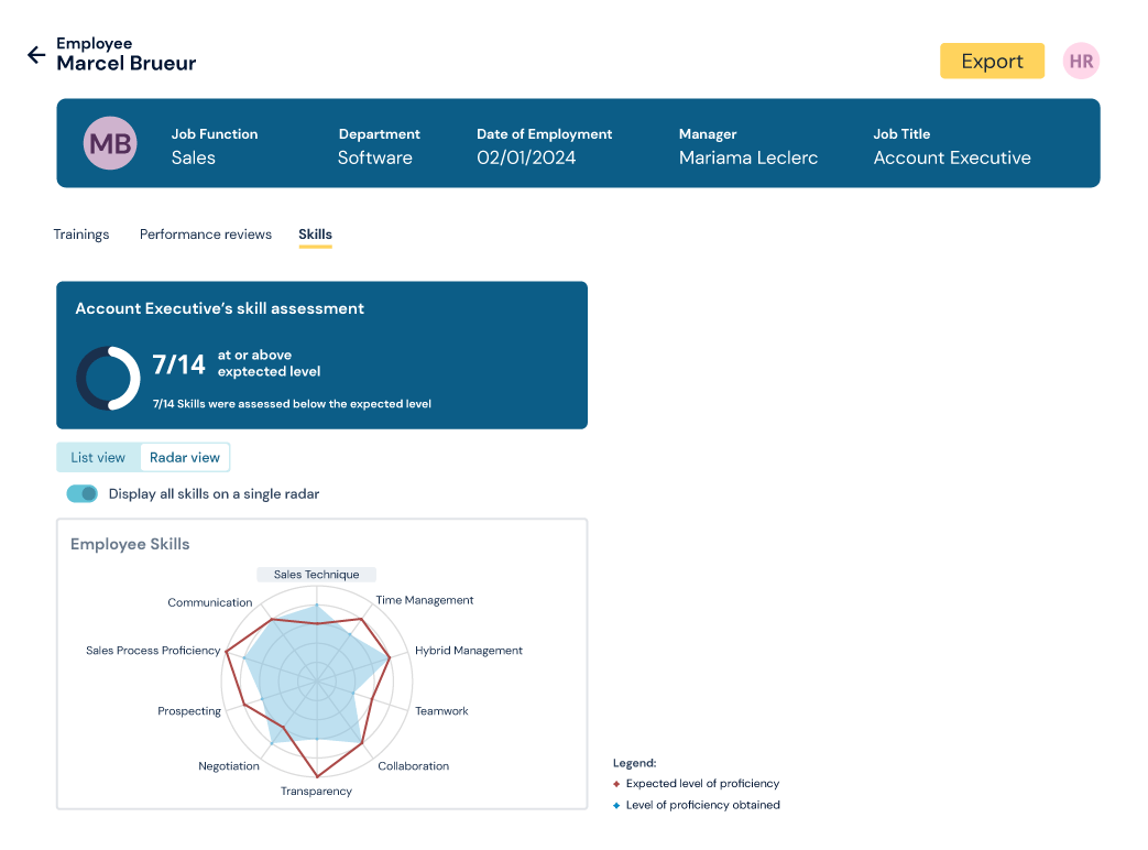 Image of the Skills management module