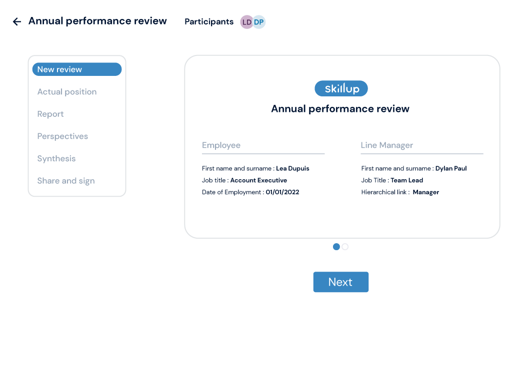 Image of the performance review tool