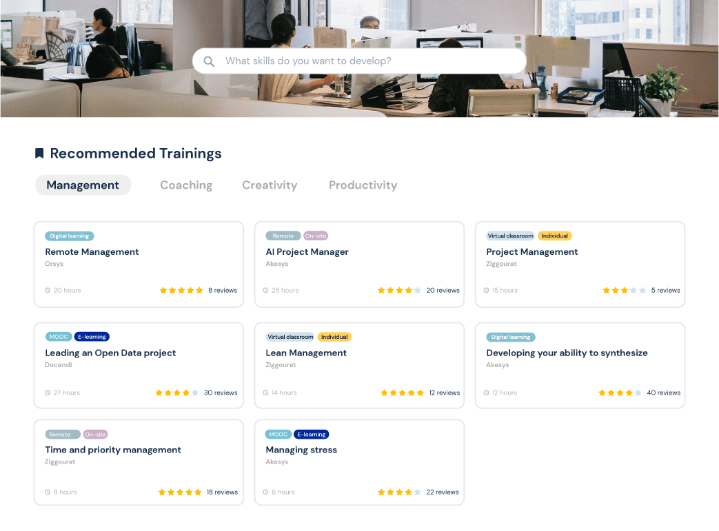 Recommended trainings dashboard