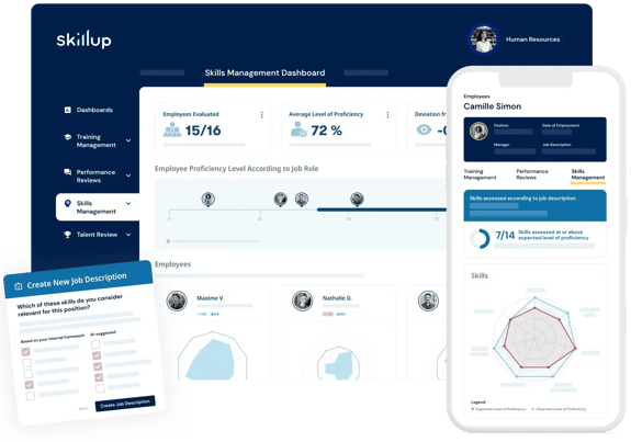 A visual representation of Skillup's Skills Management tool